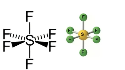 El gas sF6 és nociu per als humans?